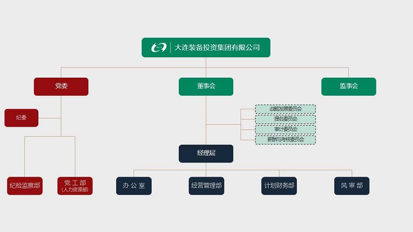 組織架構圖202408.jpg